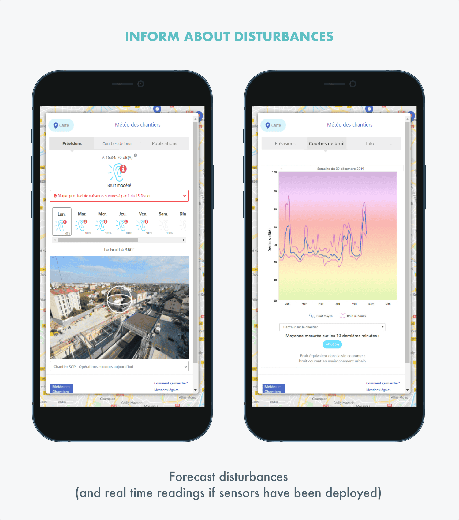 Images of the community engagement application