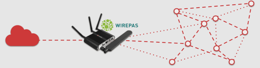 Passerelle Wirepas Gateway pour solutions IoT Solidsens, connectivité sans fil fiable.
