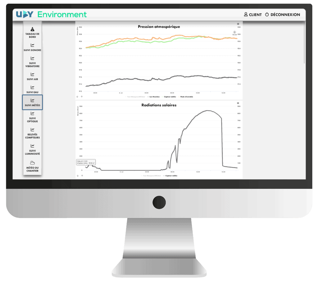 Capteur qualité de l’air WT1 affichant des données environnementales en temps réel.
