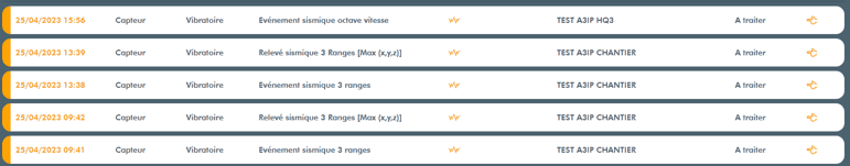 Relève sismique à haute précision pour la sécurité et la surveillance industrielle.