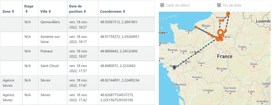 Capteur GPS Abeeway industriel pour suivi précis en environnement industriel.