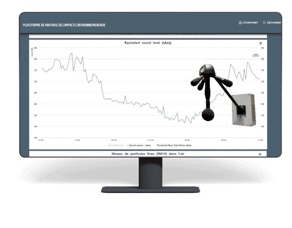 L'extension de la ligne Tung Chung à UBY environnement, analyse de l'impact environnemental.