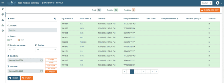 UBY, système de géolocalisation sur site pour le tunnel de Tung Chung West.