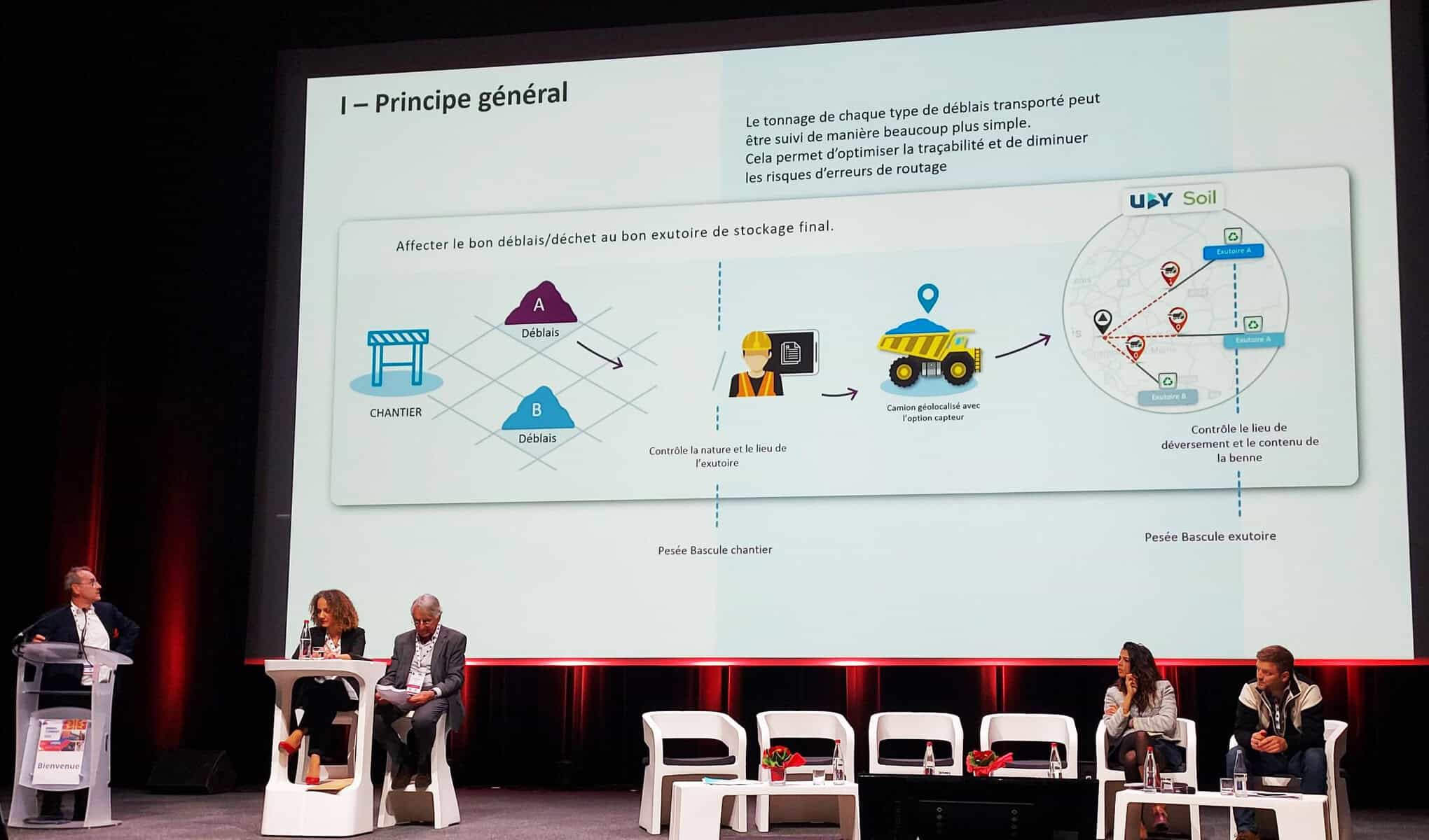 Analyse d'une présentation sur la gestion des déchets et l'aménagement du territoire par UBY, spécia.