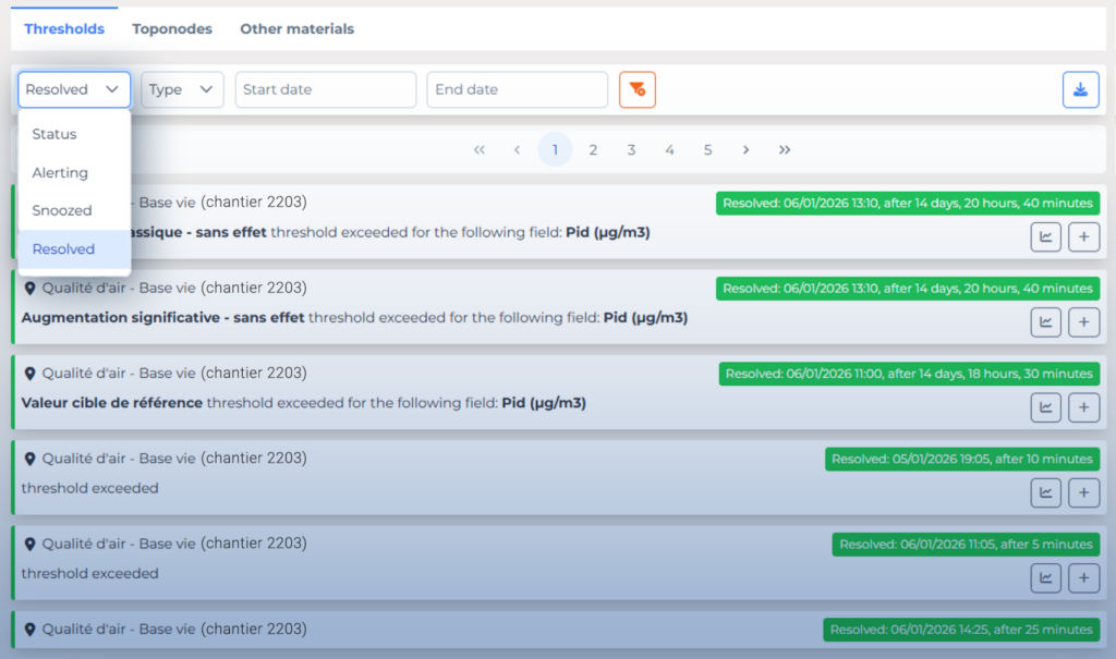 Suivi de santé sur la plateforme