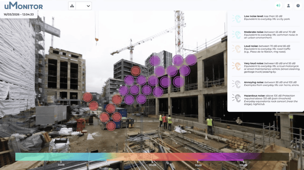 Monitoring environnemental intelligent avec uMonitor sur un chantier de construction.