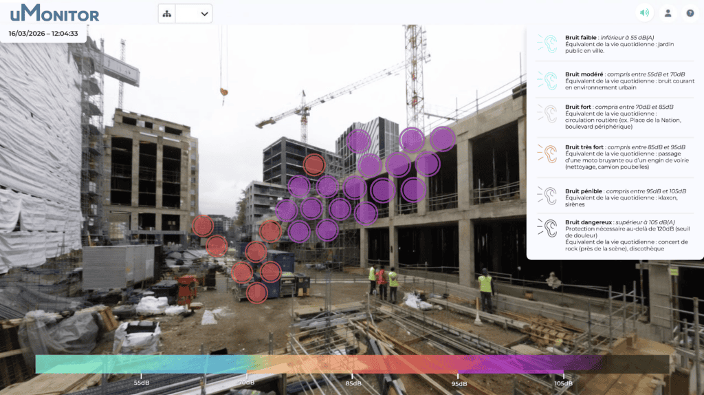 Visuel des dépassements sonores sur la plateforme