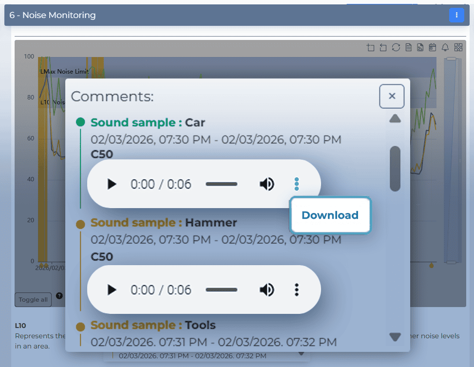 Détection intelligente de bruit environnemental avec uMonitor pour une surveillance précise.