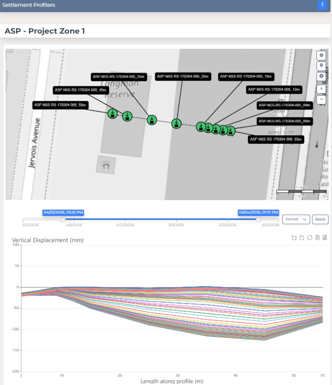 ASP settlement report of vertical ground displacement on uMonitor